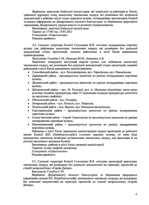 Протоколи засідань Комісії з питань впорядкування, розміщення та демонтажу тимчасових споруд на території міста Києва (№4 від 16.07.2013 та №5 від 23.07.2013)