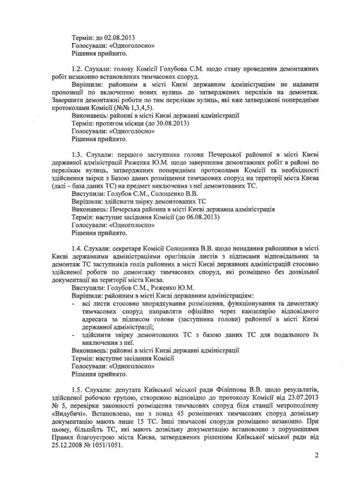 Протокол №6 від 30.07.2013 засідання Комісії з питань впорядкування, розміщення та демонтажу тимчасових споруд на території міста Києва