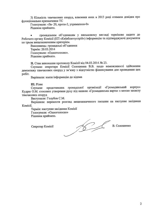 Протокол №24 від 18.03.2014 р.  засідання Комісії з питань впорядкування розміщення та демонтажу тимчасових споруд на території міста Києва