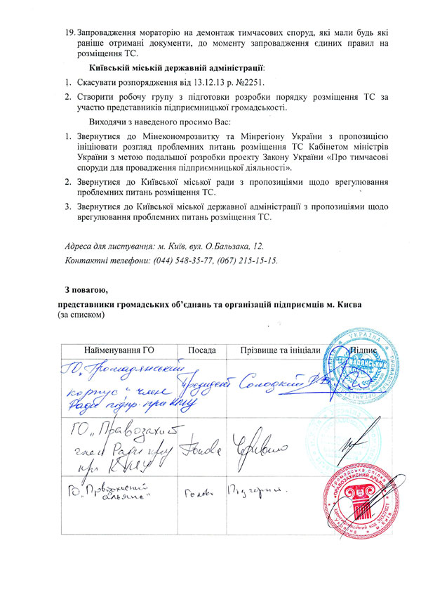  Підприємці ініціюють зміни до діючого законодавства та регуляторних актів з метою врегулювання ситуації навколо столичних тимчасових споруд