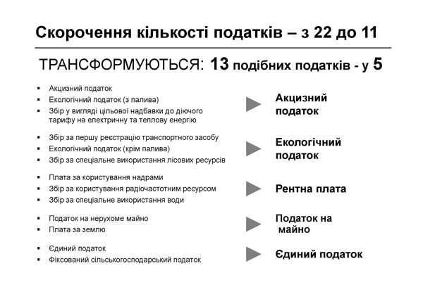 2015 01 21 podatkovi zminy Page 04