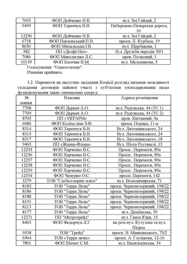 2015 02 09 protokol 12