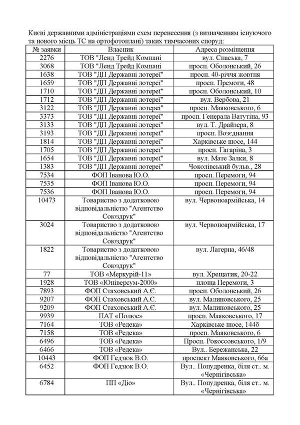 2015 02 09 protokol 14